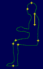 Image of the sitting position (side view) showing a few landmarks